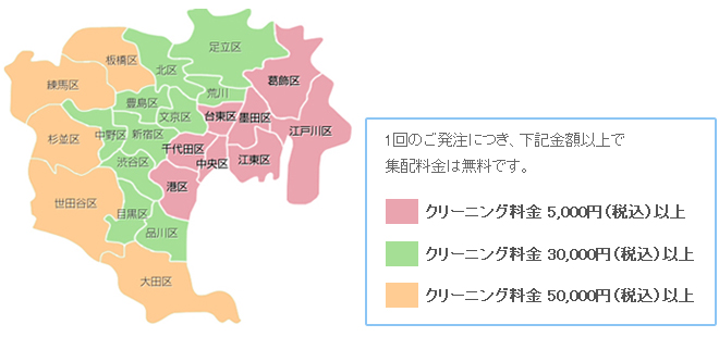 集配エリア